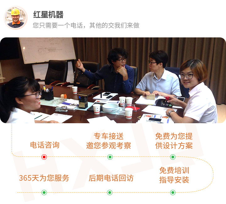 一站式售后，保障您的生產